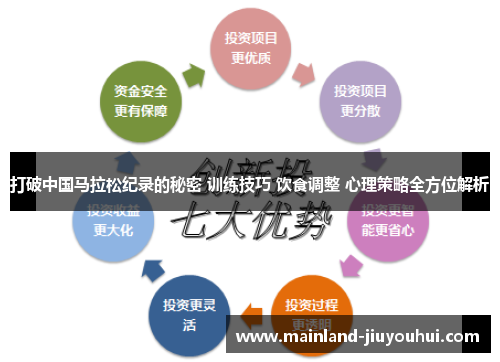 打破中国马拉松纪录的秘密 训练技巧 饮食调整 心理策略全方位解析