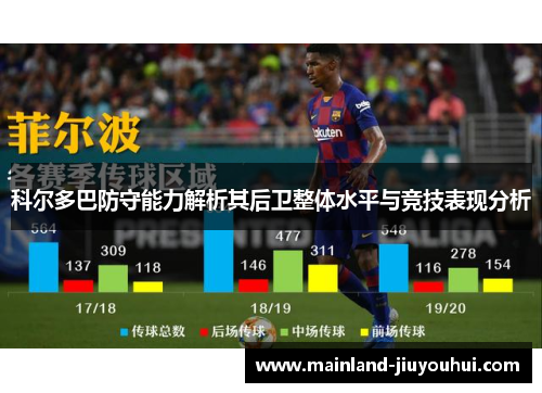 科尔多巴防守能力解析其后卫整体水平与竞技表现分析 科尔多巴防守能力解析其后卫整体水平与竞技表现分析