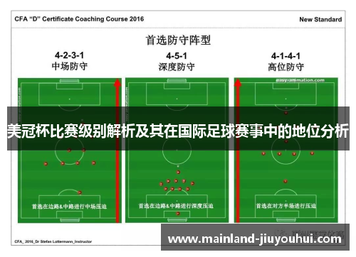 美冠杯比赛级别解析及其在国际足球赛事中的地位分析 美冠杯比赛级别解析及其在国际足球赛事中的地位分析