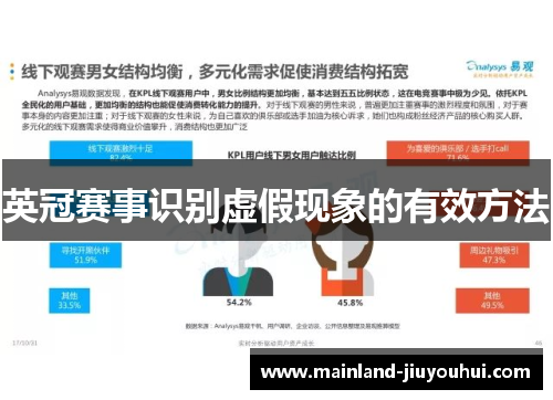 英冠赛事识别虚假现象的有效方法 英冠赛事识别虚假现象的有效方法