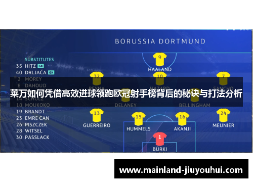 莱万如何凭借高效进球领跑欧冠射手榜背后的秘诀与打法分析