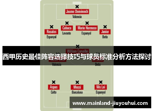 西甲历史最佳阵容选择技巧与球员标准分析方法探讨
