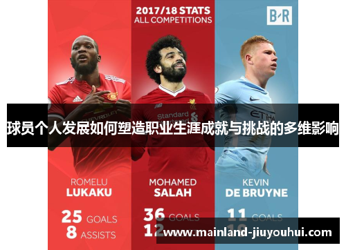 球员个人发展如何塑造职业生涯成就与挑战的多维影响 球员个人发展如何塑造职业生涯成就与挑战的多维影响