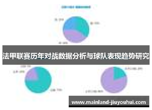 法甲联赛历年对战数据分析与球队表现趋势研究