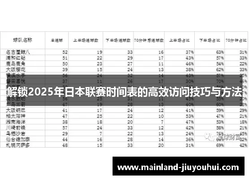 解锁2025年日本联赛时间表的高效访问技巧与方法