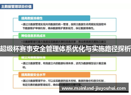 超级杯赛事安全管理体系优化与实施路径探析