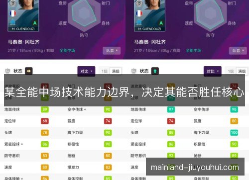 某全能中场技术能力边界，决定其能否胜任核心